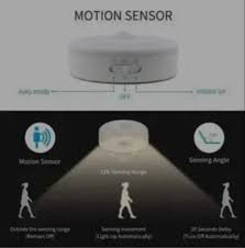Motion Sensor Ceiling Lights Mounting
