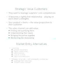 Marketing Promotion Plan Template Sales Strategy Examples