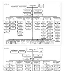 Organization Chart Template 10 Free Word Pdf Documents
