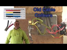 Old Cable Colours Pre 2004 In 2 Way