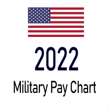 2022 military pay chart 2 7 all pay