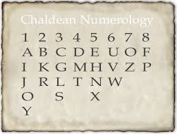 Chaldean Hebrew Kabbalah Numerology Wealthymatters