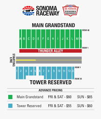 Seating Chart Sonoma Raceway Nhra Seating Chart