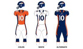 2012 Denver Broncos Season Wikipedia