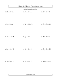 The Solving Linear Equations Form Ax
