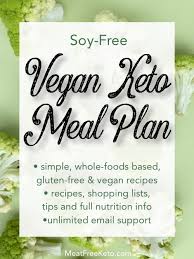 vegan keto quick start meal plan meat