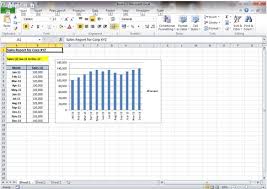 Dynamic Chart Title In Excel 2010 Dedicated Excel