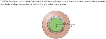 Spherical S Volume Element
