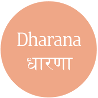 Image result for dharana