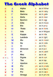 Pin By Lina Grecu On Greek Greek Alphabet Alphabet Charts