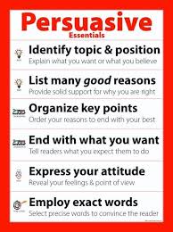     best Studying   Essays images on Pinterest   Teaching writing     Want to learn more about the structure  Check it out 