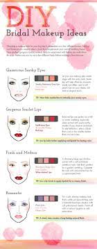 diy makeup infographic by simplybridal
