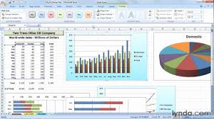 Free Excel Charts And Graphs Templates Excel Graph Templates