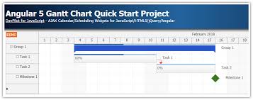 Angular 5 Gantt Chart Quick Start Project Daypilot Code