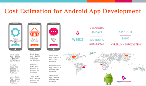 Just answer 10 simple questions about your app. Cost Estimation For Android App Development