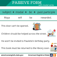 The general rule for sentences using modals in passive voice is American English At State Let S Learn About The Passive Form Check Out This Americanenglish Graphic To Find Out How To Create Passive Sentences Using Modal Verbs Facebook