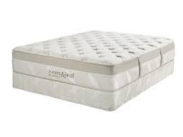 Best Mattress For A Murphy Bed 2023