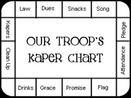 Girl Scout Daisy Kaper Chart Printable Bedowntowndaytona Com