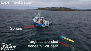 vessel mount multibeam sonar experiment