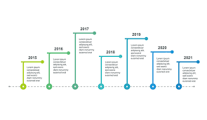 Timeline Chart Powerpoint Ppt Free Download Now