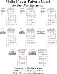 E Major Scale Violin Finger Chart E Major Scale Charts