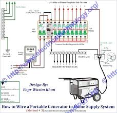 Xantrex inverter wiring diagram have a graphic associated with the other.xantrex inverter wiring diagram in addition, it will feature a picture of a sort that may be observed in the gallery of xantrex. Xantrex Inverter Wiring Diagram Aprilia Habana Wiring Diagram Maxoncb Tukune Jeanjaures37 Fr