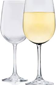 Which Wine Glass Shape Do You Need