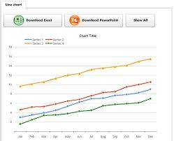 Powerpoint And Excel Chart Data Templates Wti Newsblog