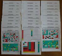Paydirt Football Game 82 84 Team Charts Lot Redskins