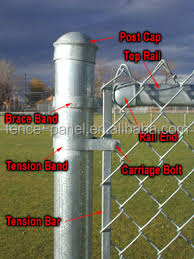 chain link fence how to install