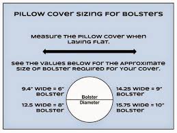 Pillow Forms Pillow Inserts April 2015