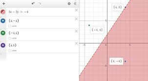 Solution Using Any Tool Desmos Or By