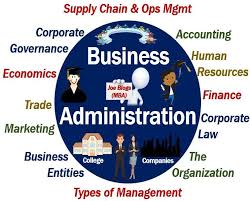 business administration definition