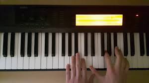 Gm Chord Piano Usdchfchart Com