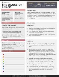 Best     High school research projects ideas on Pinterest     Lesson Planet 