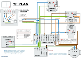 Many programmable thermostats enable you to install separate settings for weekend days. Diagram 10 Yr Old Carrier Wiring Diagram Full Version Hd Quality Wiring Diagram Kjwiringd Ripamontiserramenti It