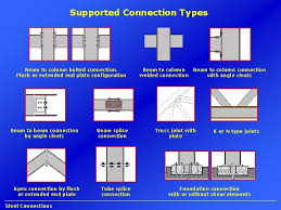 calculate steel structures connections