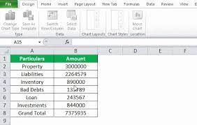 accounting number format in excel how