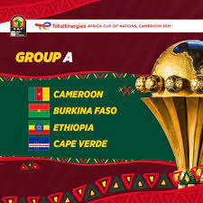 It would be recalled that the 2021 afcon has already been put back a year because of the pandemic. F 2tntms Yrlym