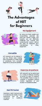 hiit for beginners how to start see