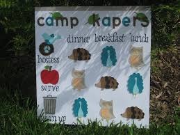 Kapers Cookies And Campfires Additional Kaper Chart Ideas