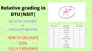 how to calculate relative grading