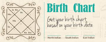 birth chart vedic astrology birth