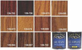 General Finishes Gel Stains And Topcoat Is Available In