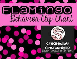 Flamingo Behavior Clip Chart