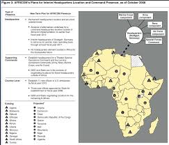 Curious Africom Org Chart 2019