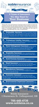 Sometimes an insurer will change the wording, terms, or scope of your insurance plan, for. 9 Types Of Insurance You May Need For Your Business Infographic Http Www Nobleins On Ca Resources 9 Typ Commercial Insurance Insurance Business Infographic