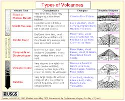 Volcano_images