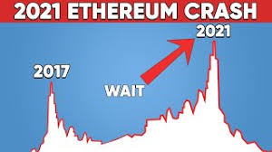 Cryptocurrencies are largely believed to have been. Ethereum To The Moon Why The Crash Is Inevitable Youtube