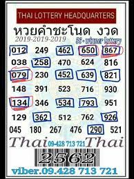Pin by Aungnaingmoe on My Saves | Lottery tips, Lottery strategy, Lottery
